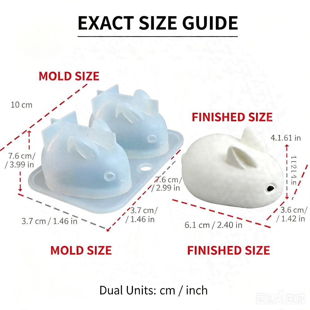 Forma silikonowa 3D Mini Króli – Candle Making Classes recenzja i cena