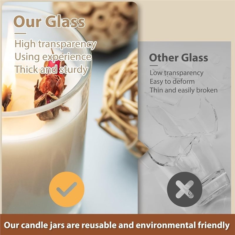 M11K – do produkcji świec, do  – Candle Making Glass recenzja i cena